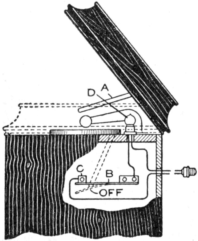 Light mounted on phonograph