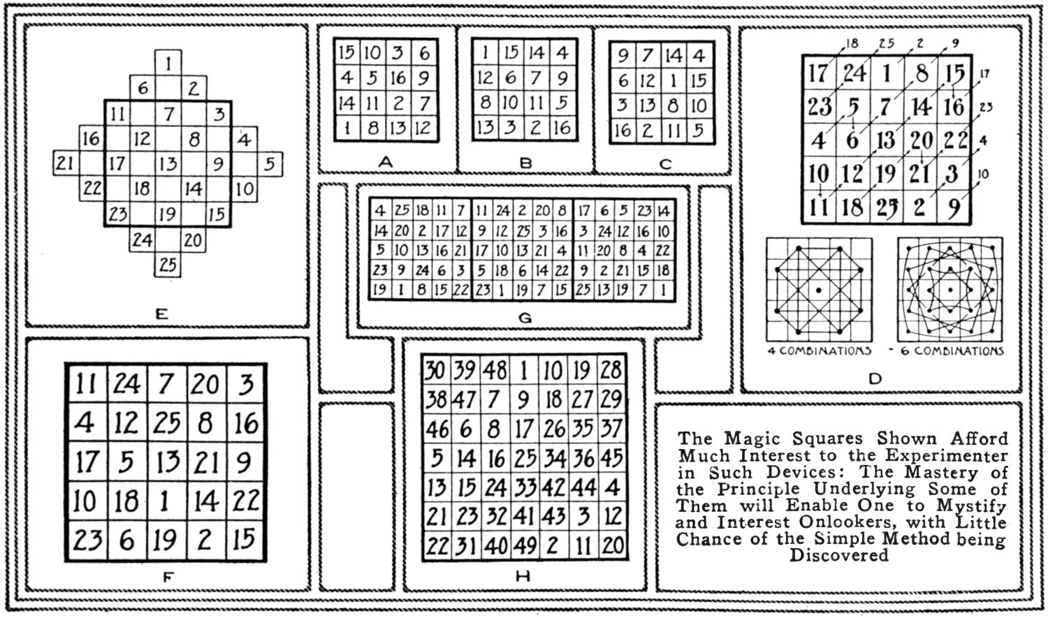 Magic squares and diamonds etc.