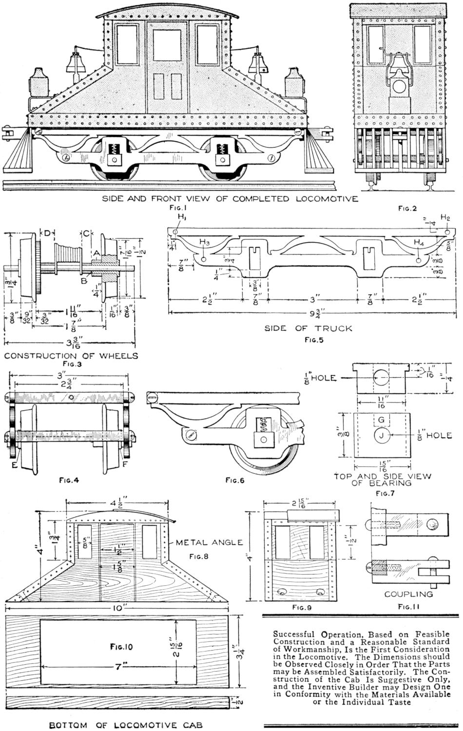 Details of locomotive