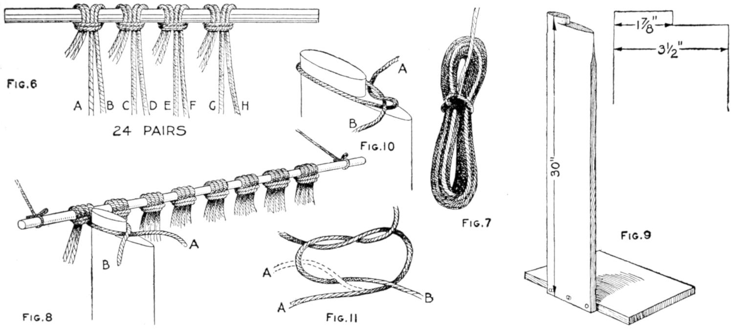 Details of knotting hammocks and required materials