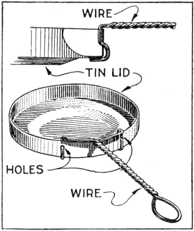 Tin lid frying pan