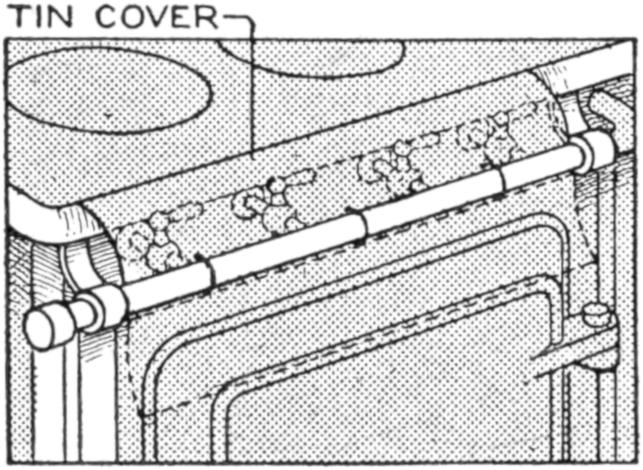 Cover over gas vaves