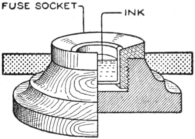 Inkwell from grenade fuse socket