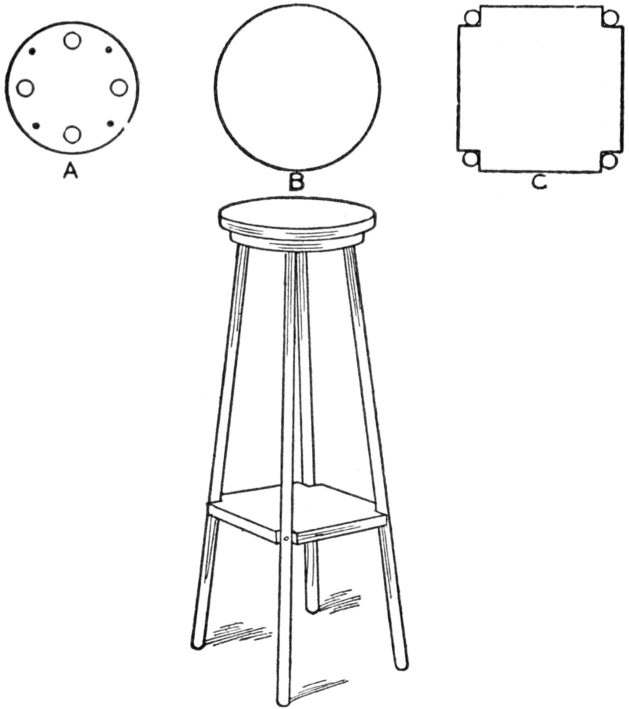 Elevation and details of the stool
