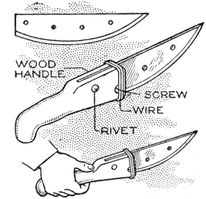 Details of knife