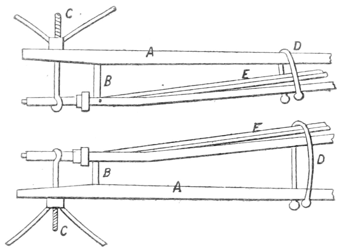 Contrivance for setting axles