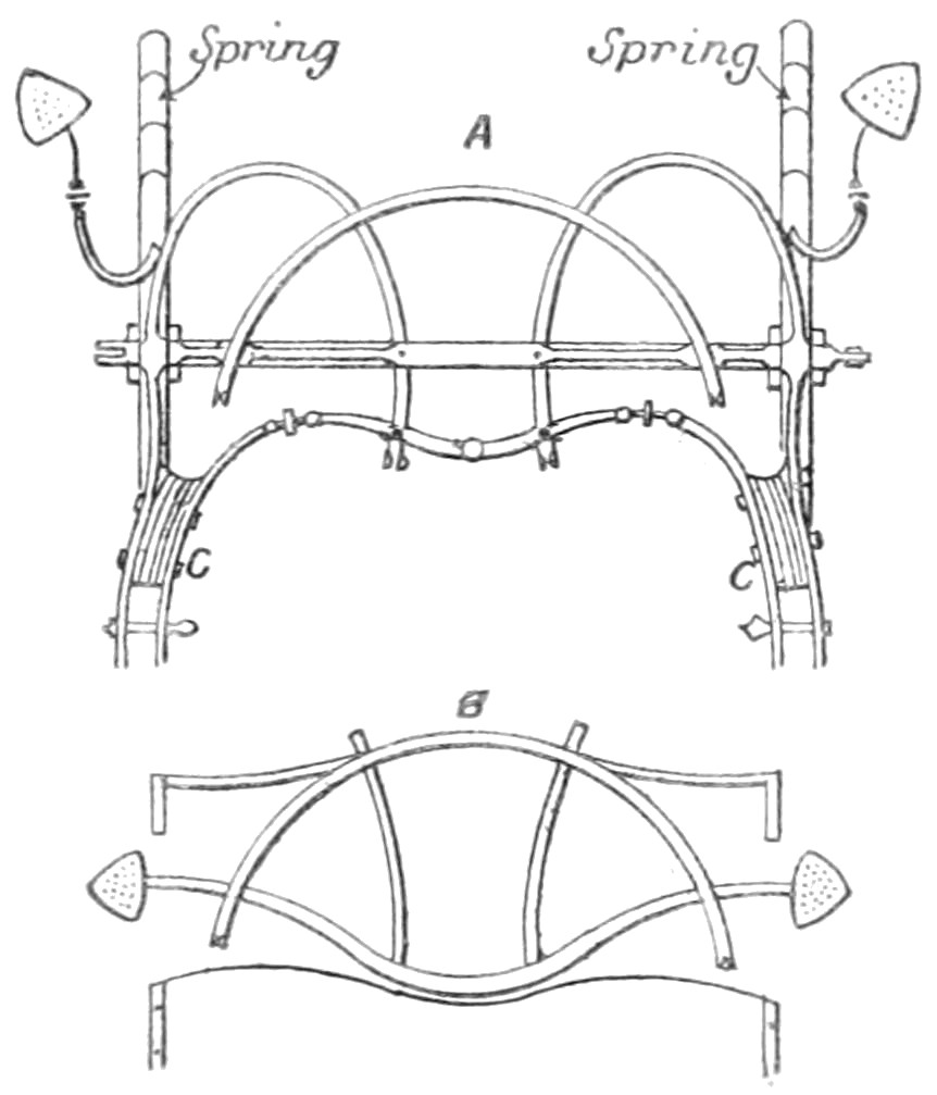 Light fore-carriage