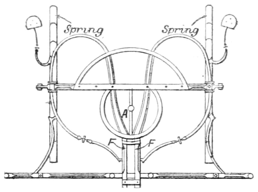 Fore-carriage arrangement for hard service