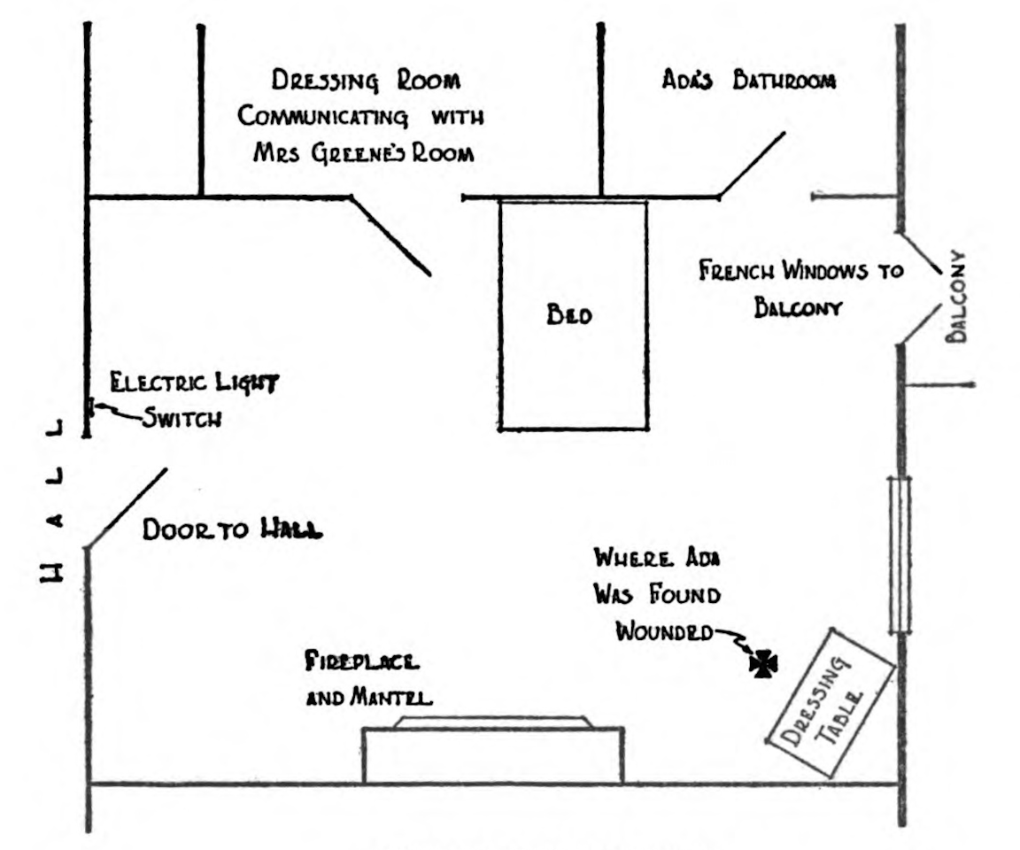 A plan of a bedroom. The bed is     across from the fireplace. Next to the fireplace is a dressing     table, before which a spot is labelled “where Ada was found     wounded.” The bed sits between two doors, one leading to a     bathroom and the other leading to a “dressing room that     communicates with Mrs. Greene’s room.” A light switch is next to     the door to the hall, opposite from which are French windows     leading out to a balcony.