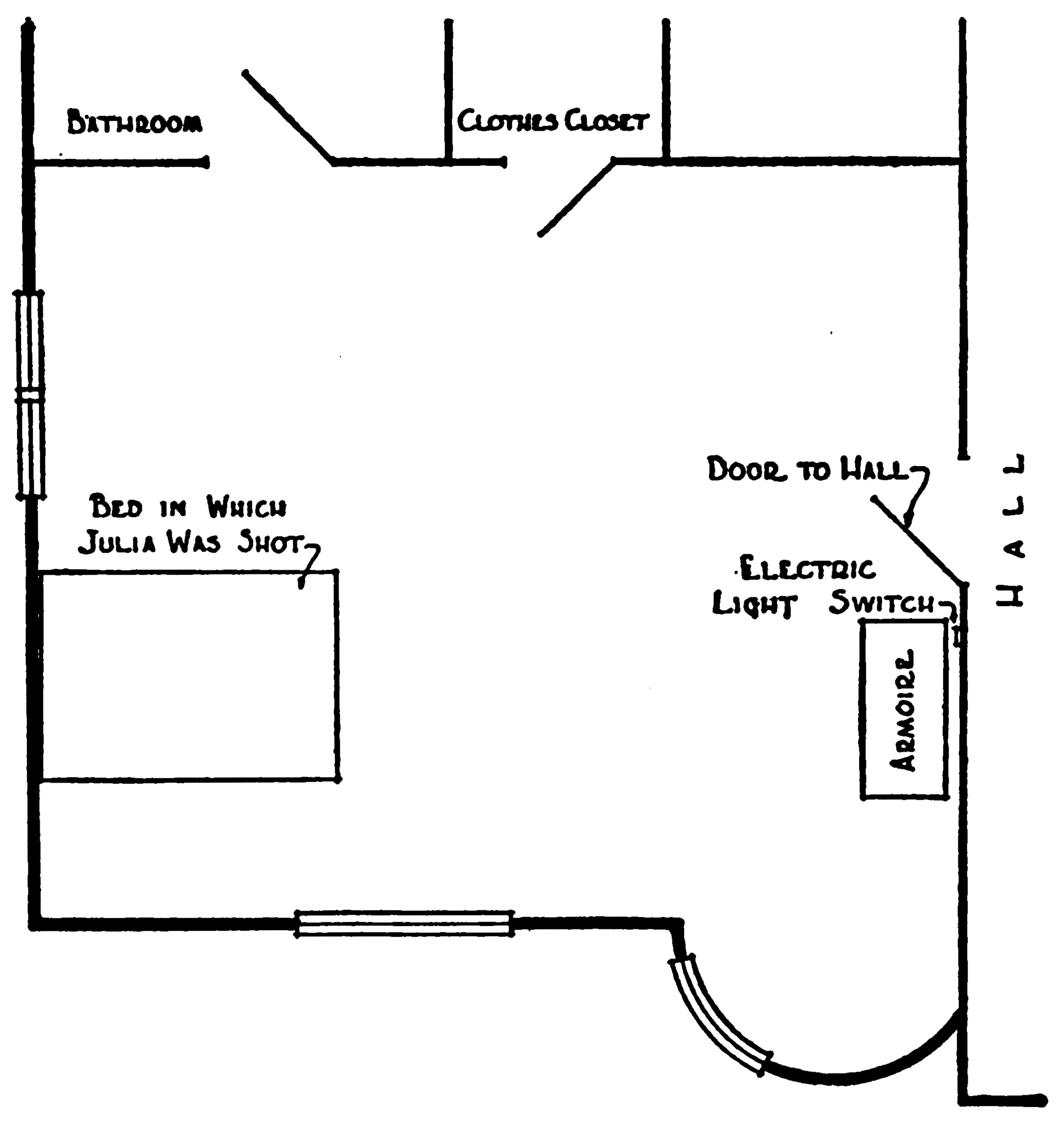 A plan of a bedroom. The bed faces     the door to the hall, and beside the door is an armoire standing     in front of the light switch. Two other doors lead to a bathroom     and a closet.
