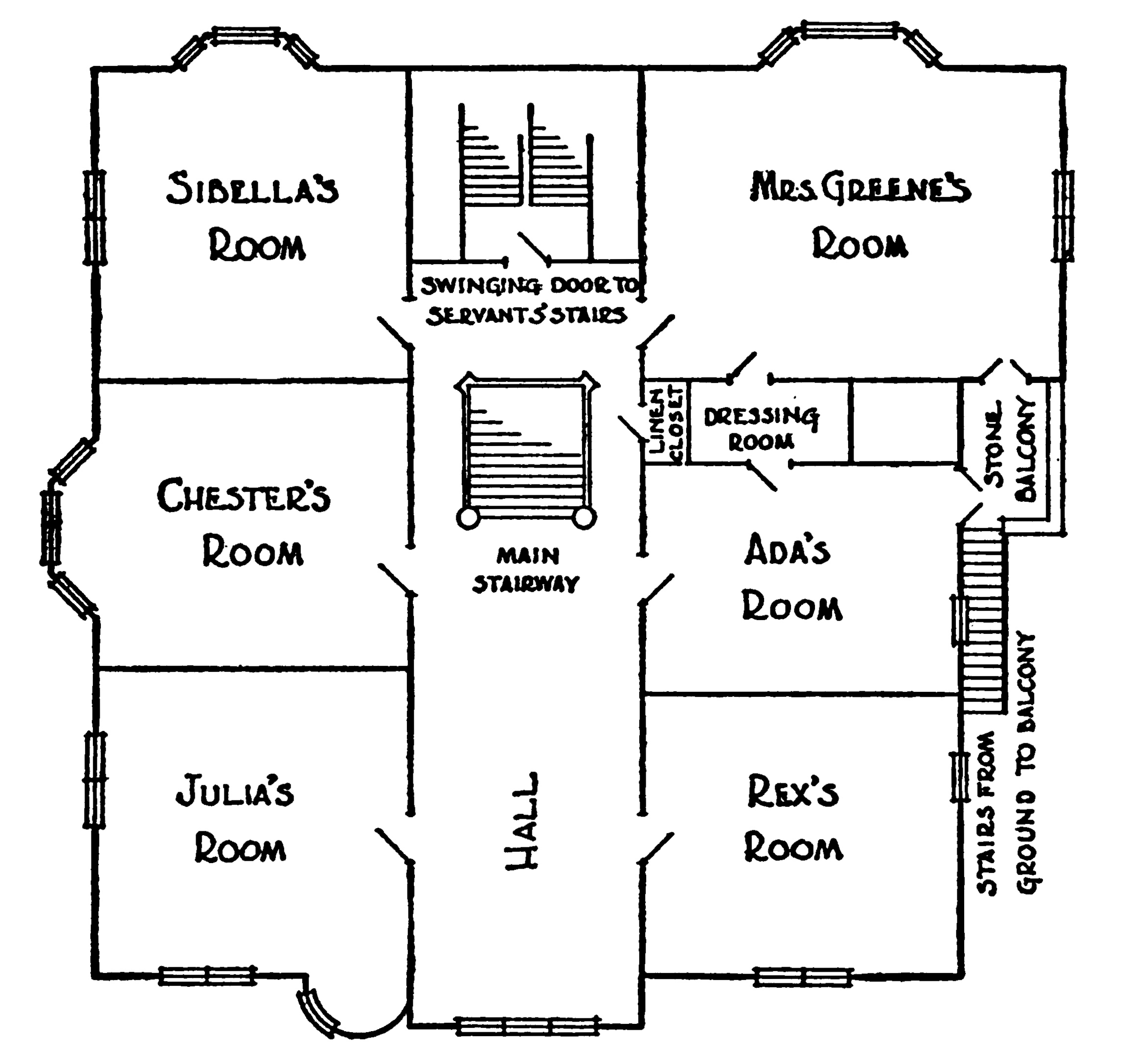A floor plan with six bedrooms,     three on each side of a large hallway running between them, stairs     leading down to the main floor, and a second set of stairs leading     up to the top floor behind doors labelled “swinging door to     servants’ stairs.” The two bedrooms in the back right connect to     each other via a dressing room, and both also have external doors     to a stone balcony, from which stairs lead down to the grounds.