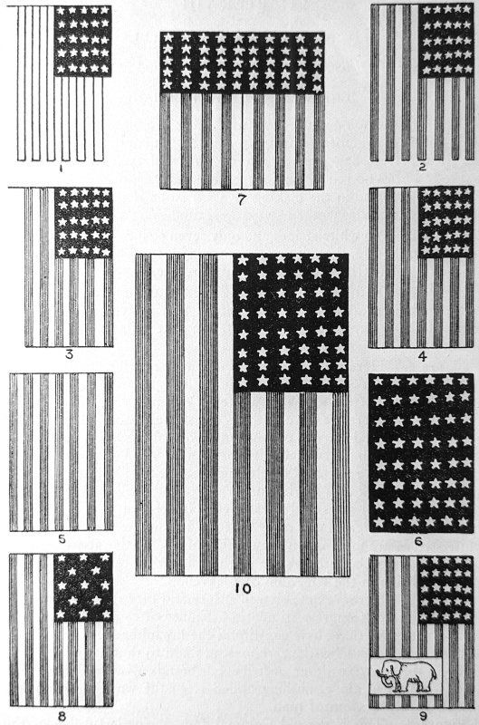 A variety of American flags labelled 1 through 10