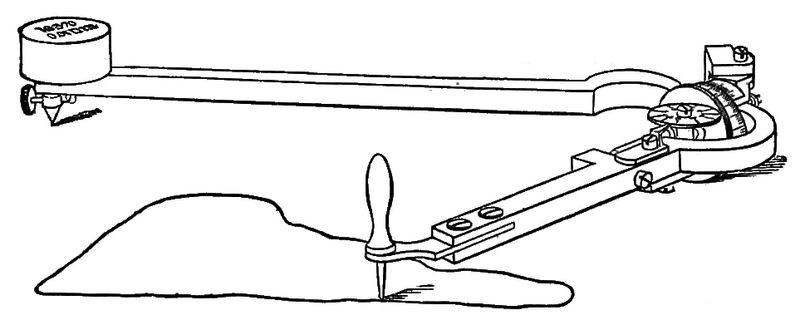 Machine to calculate area