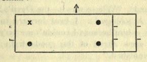 (diagram of carriage seating)