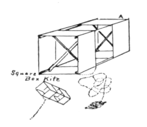 square box kite