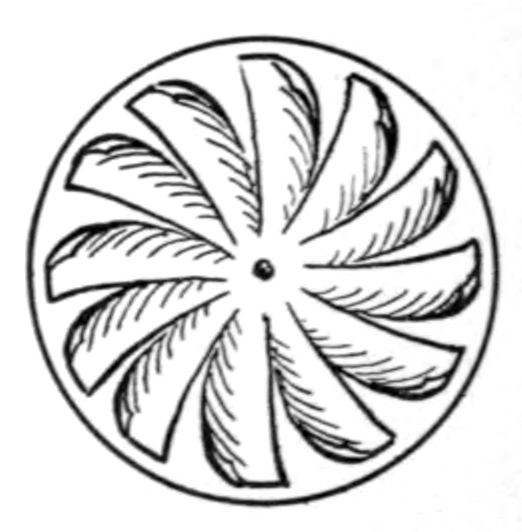 circular windmill