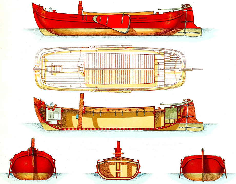 North Holland Tender