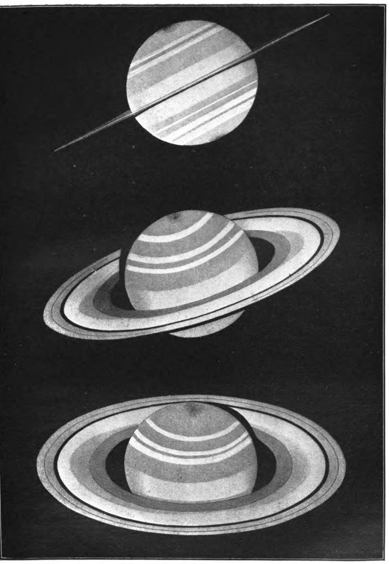 Drawings of Saturn