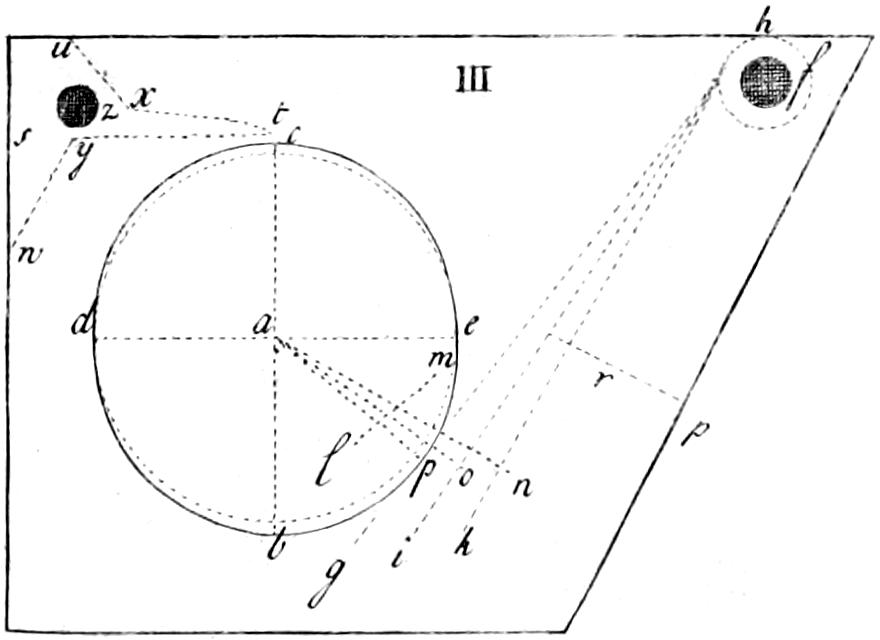 Wheat drill mortise