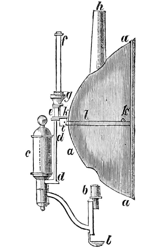 Details of lamp assembly