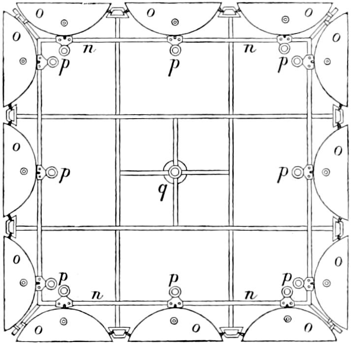 Plan of revolving apparatus