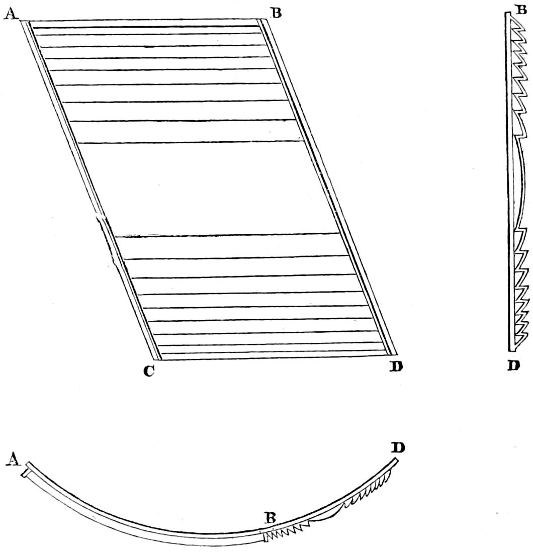 Compound Fresnel belt