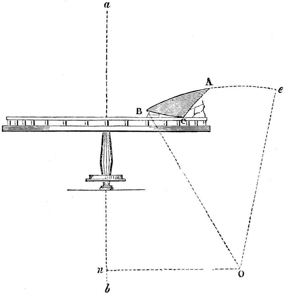 Inverted ring segment