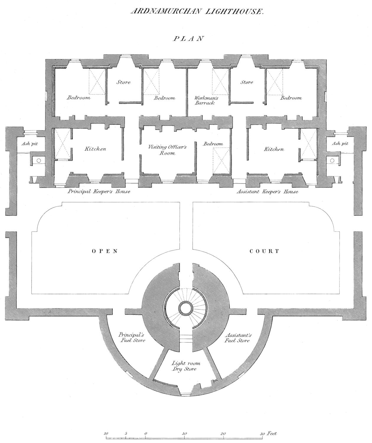 Plan of Ardnemurchan lighthouse