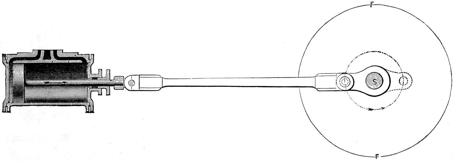 Cylinder with crank mechanism
