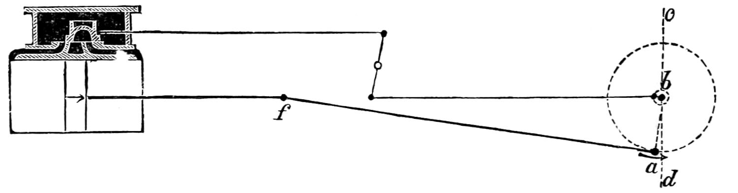 Excentric mechanism