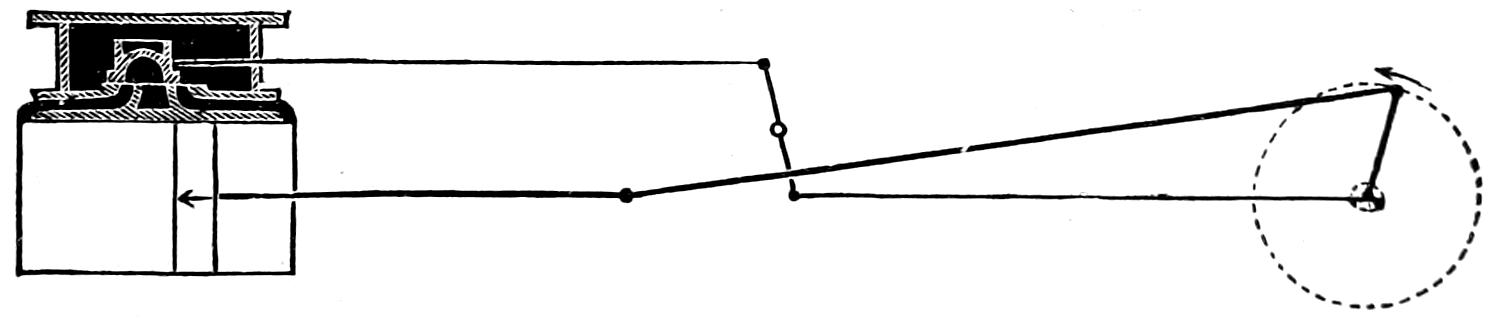 Excentric mechanism