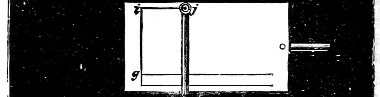 Indicator diagram