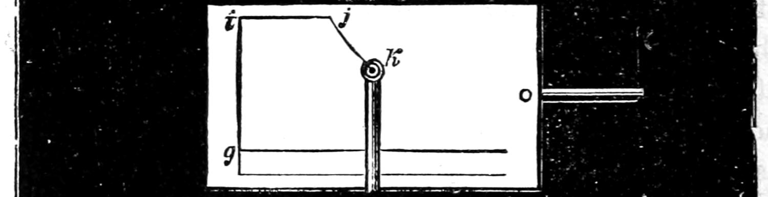 Indicator diagram