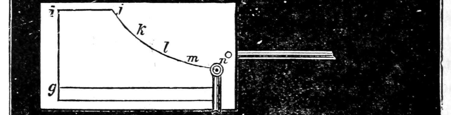 Indicator diagram