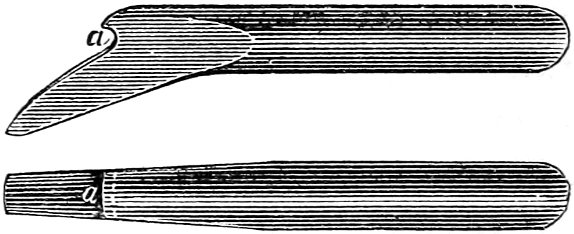 Thumb-tool