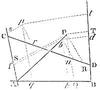 Here, conic section broadly includes both straight-line sections through the cone’s vertex and circular sections parallel to its base.