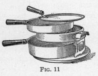 [Illustration: Fig. 11]