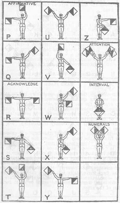 Fig. 35