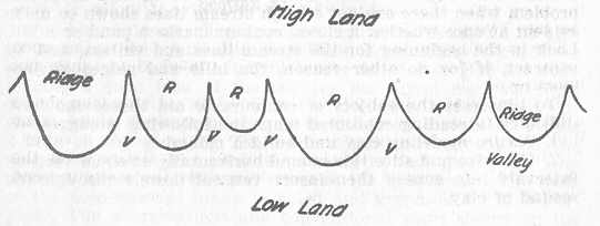 Fig. 28