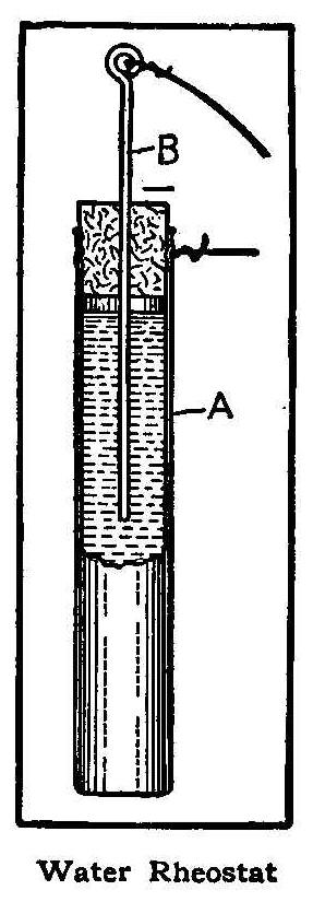 Line Water Rheostat