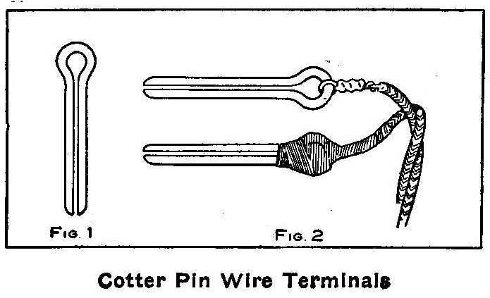 Cotter Pin Wire Terminal.