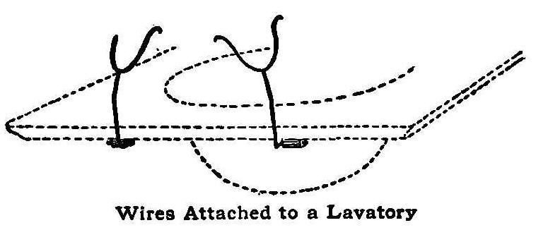 Wires Attached to a Lavatory