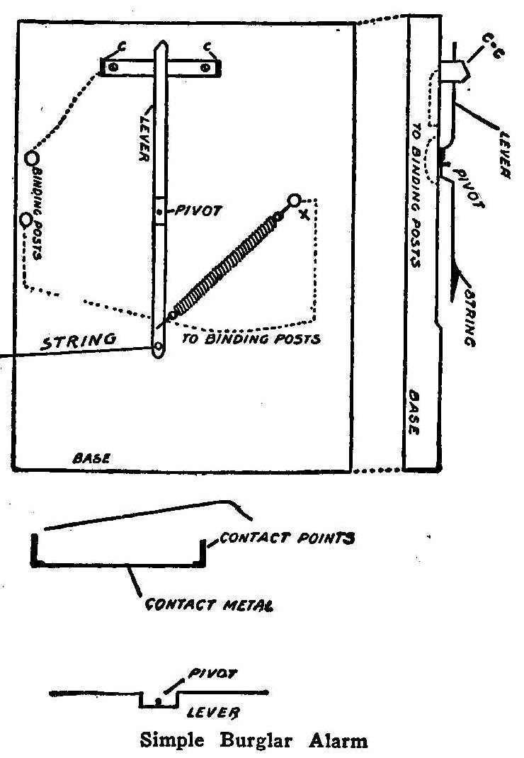 Simple Burglar Alarm 