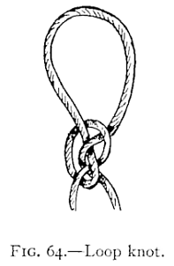 Illustration: FIG. 64.—Loop knot.