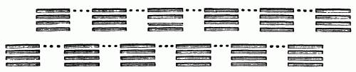 Fig. 30.

Twelve battalions in columns of attack in two lines, with skirmishers in
the intervals.