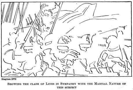 Diagram XVII. SHOWING THE CLASH OF LINES IN SYMPATHY WITH THE MARTIAL NATURE OF THIS SUBJECT.