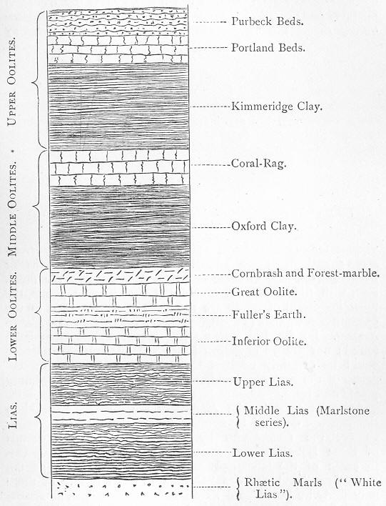 Fig. 159