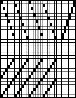 Fig. 22