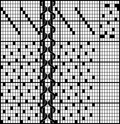 Fig. 91