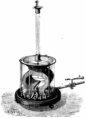 FIG. 1.—.ZENGER'S UNIVERSAL RHEOMETER.